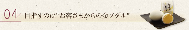 試行錯誤と失敗の連続